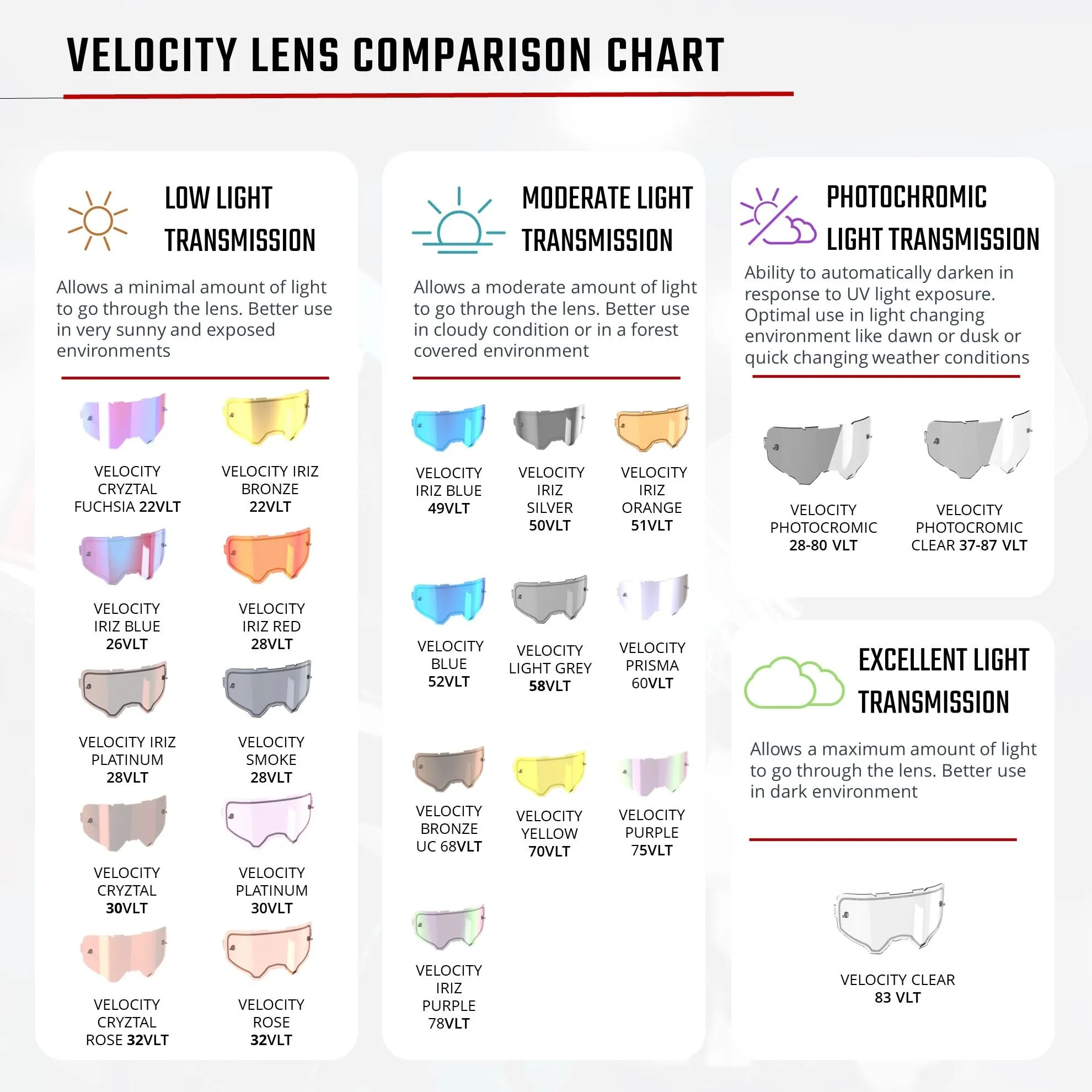 Leatt - Velocity 6.5 Cryztal Goggles